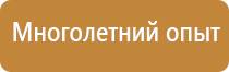 характеристика знаков пожарной безопасности