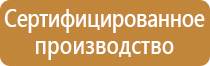 правильный пожарный щит