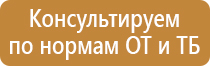 знак пожарной безопасности 200х200мм