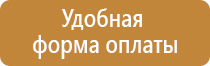 плакаты гражданской обороны ссср