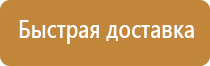 плакаты гражданской обороны ссср