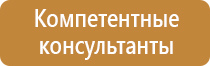 плакаты гражданской обороны ссср
