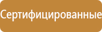 плакаты гражданской обороны ссср
