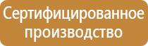 плакаты по охране труда электробезопасность