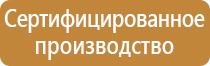 щитки дорожных знаков
