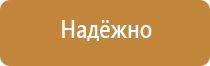 электробезопасность в быту плакат