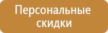 аптечка первой медицинской помощи косгу